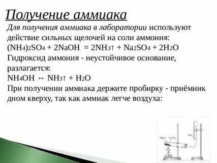 Реакция получения аммиака из простых веществ