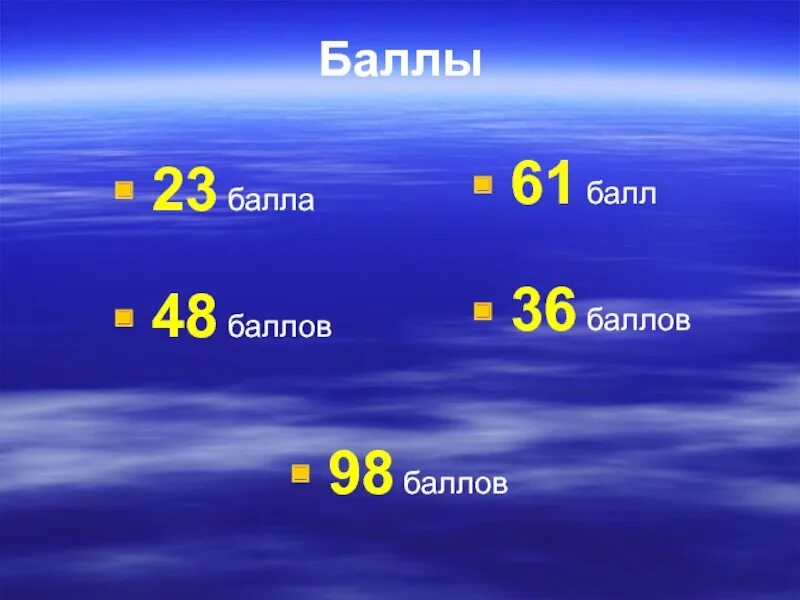 23 Балла. 48 Баллов. Слайд по баллам. Баллы для презентации. 3 15 балов