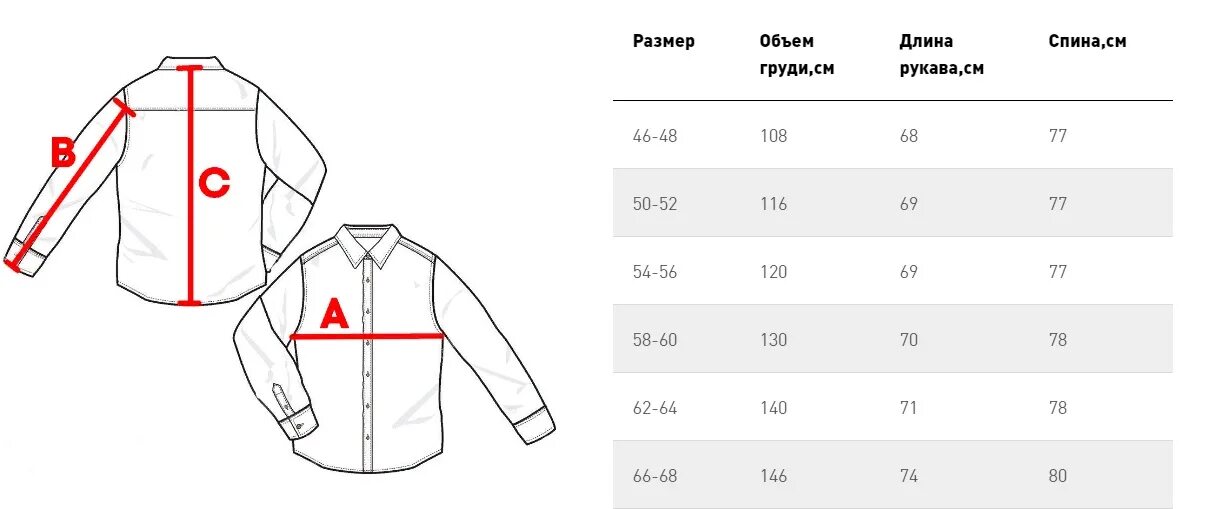 Размер рубашек мужских таблица. Размерная сетка рубашек. Размеры сорочек мужских таблица. Замеры рубашки мужские. Сорочки мужские размер