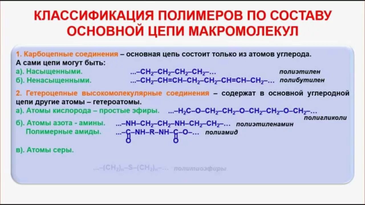 Полимеры это соединения. Полимеры классификация органических веществ. Классификация полимеров искусственные полимеры 10 класс. Полимеры в органической химии ЕГЭ. Классификация полимеров по составу главной цепи.