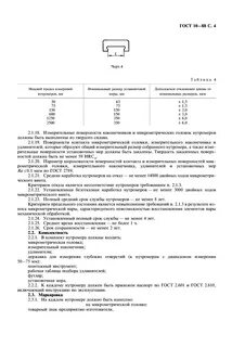 Полный срок службы