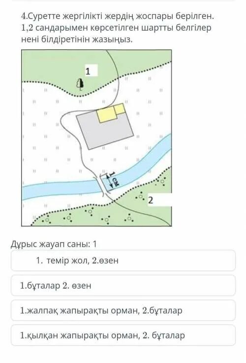 Шартты белгілер жаратылыстану. Условные знаки по плану местности. Шартты белгілер жаратылыстану. Картографии шартли белгилар. Дискритті белгілер.