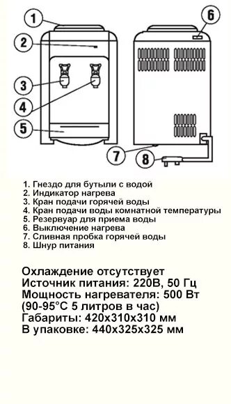 Температура воды в кулере. Схема подключения водяного кулера. Кулер схема устройства. Кулер LD-AEL-170 схема электрическая. Электрическая схема кулера для воды с нагревом.