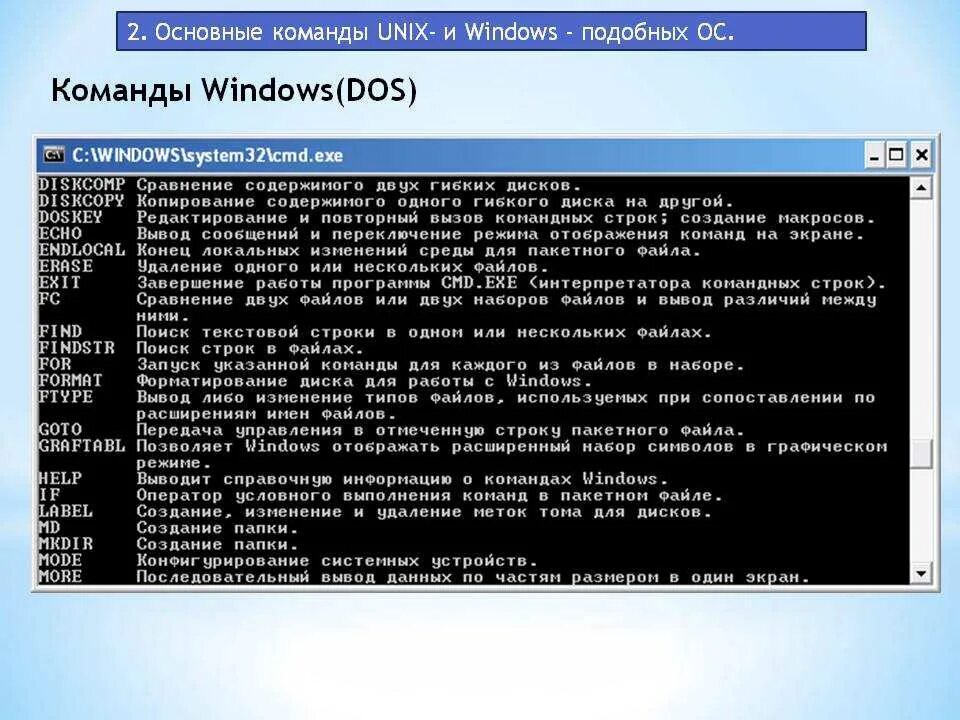 Командная строка выполнить файл. Основные команды ос unix таблица. интерфейс ms-dos. основные команды. таблица команд ms dos. командная строка ms dos.