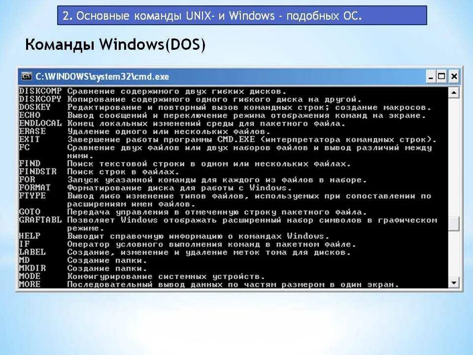 Команды операционной системы. Команды MS dos. Командная строка MS dos. Команды для командной строки в Windows. Какая команда отвечает за вывод информации