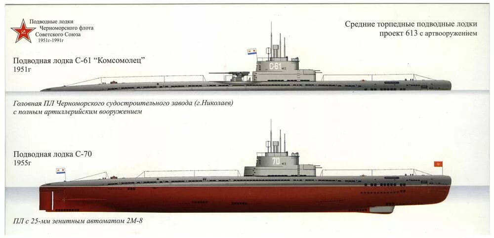 Подводные лодки Императорского флота России. Подводные лодки Императорского флота России 1906. Советская подводная лодка Пионер. Проекты подводных лодок России и СССР. 1951 1991