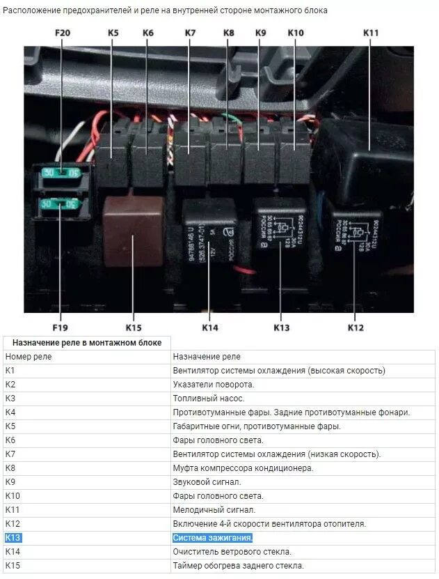Реле дэу нексия