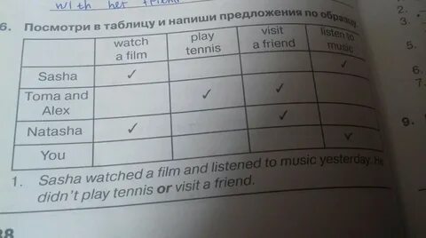 Ответы на вопросы запиши в таблицу