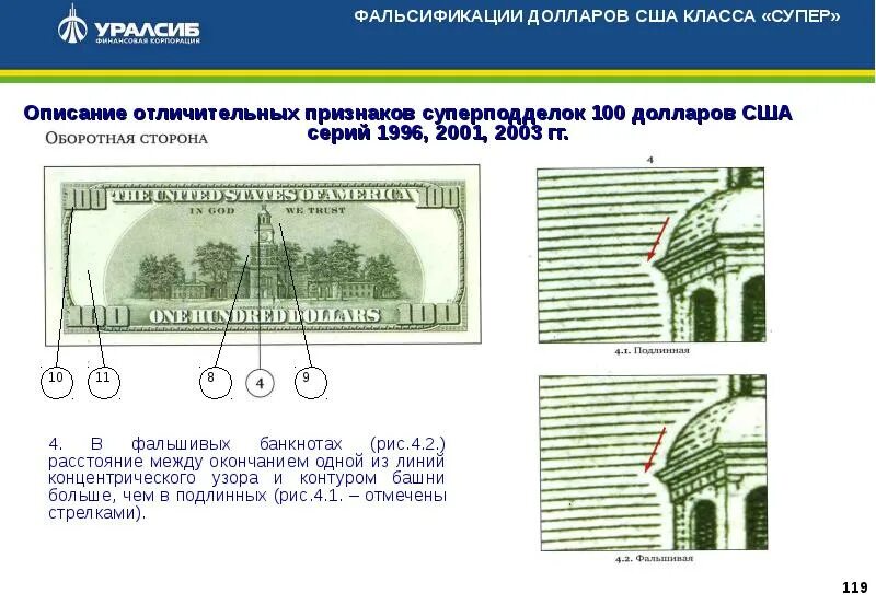 Как определить 100 долларовую купюру. 100 долларов сша признаки подлинности. признаки подлинности долларов сша. подлинность 100 долларовой купюры.