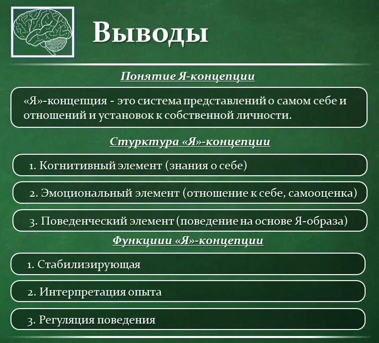 Представления индивида о самом себе. Функции я концепции. Структура и функции я-концепции. Функции я концепции личности. Понятие я-концепции.