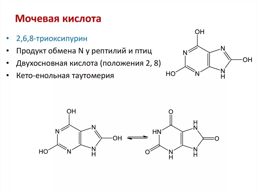 Повышение мочевой кислоты. Концентрация мочевой кислоты в моче. 014. Метод определения мочевой кислоты. Набор реагентов мочевина 008.