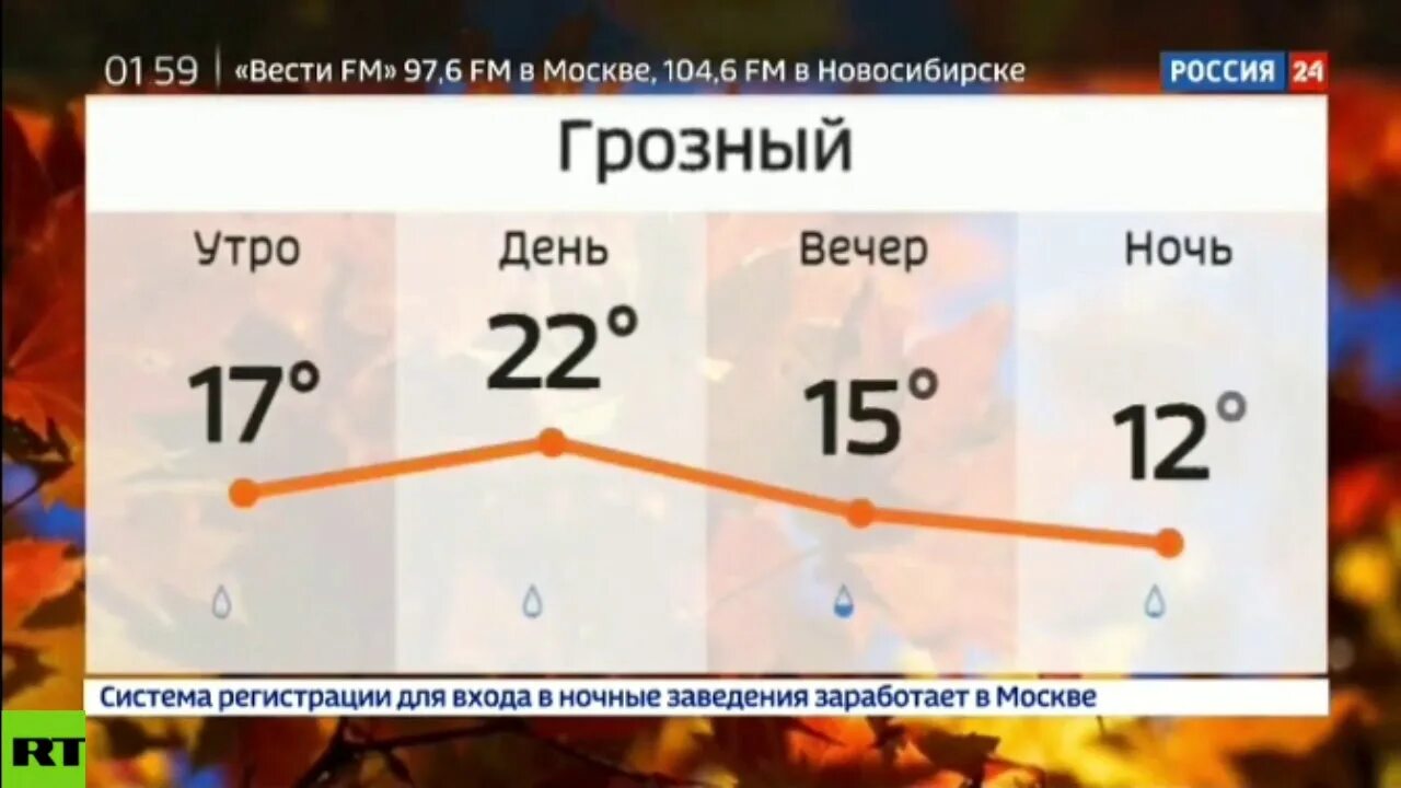 Прогноз 24 канал. Прогноз 24 канал