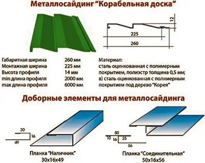 Толщина полимерного покрытия оцинкованной стали