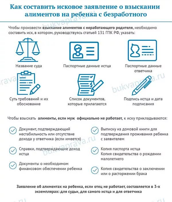 Муж работает неофициально алименты. Алименты на 1 ребенка с безработного. Размер алиментов на 1 ребенка с неработающего. Алименты на 1 ребенка с безработного отца сумма. Расчет алиментов неработающего отца.