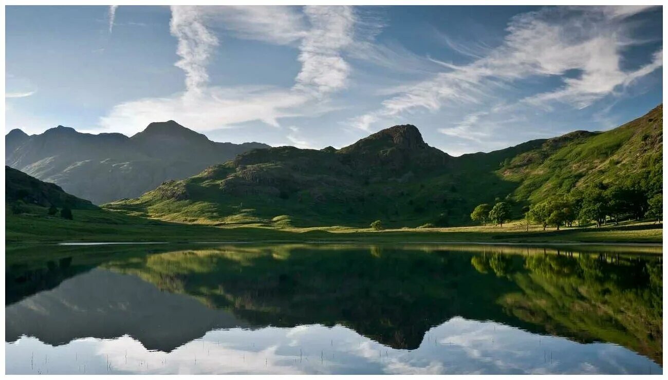 Озеро между холмами. Кучерлинское озеро алтай фото. Зеленые горы и озеро. Рельеф швейцарии. Озеро тоурисватн исландия.
