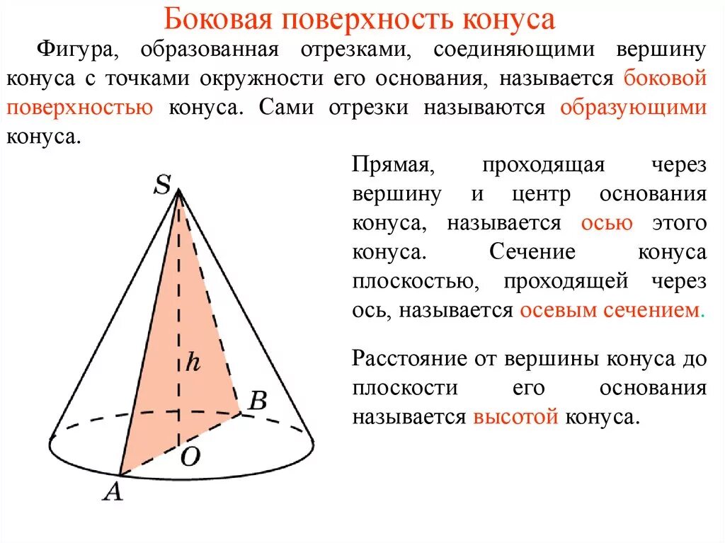 На окружности основания конуса отмечены точки. Боковая поверхность конуса фигура. Конус стереометрия. Боевая поверхность конуса. Боковая поверхностьrjyecf.