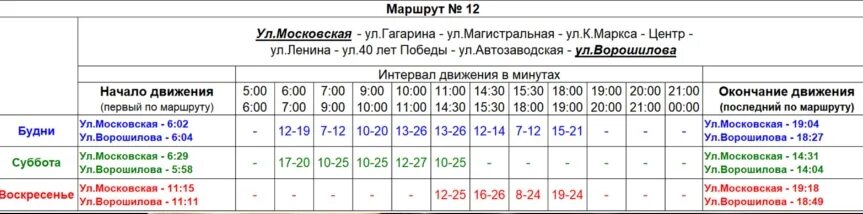 Расписание 12 трамвая ижевск сегодня. Расписание троллейбусов Ижевск. ИЖГЭТ расписание трамваев. ИЖГЭТ расписание троллейбусов. Расписание 12 трамвая Ижевск.