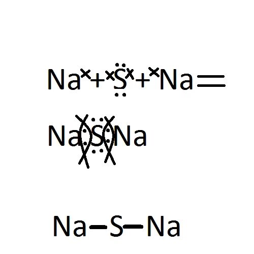 Na s na2s. Na2s схема образования химической связи. Схема образования связи na2s. Ионная связь na2s схема образования. Na2s образование химической связи.