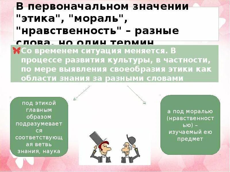 Как вы понимаете слово мораль. Этика и нравственность. Этика мораль нравственность. Что выражают термины этика и мораль. Обозначение слова мораль.