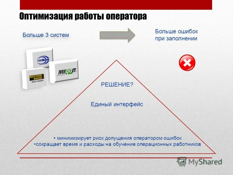 Денежные переводы и займы. Какие системы переводов работают. Денежные переводы. Крупнейшие международные платежные системы. Система межбанковских переводов.