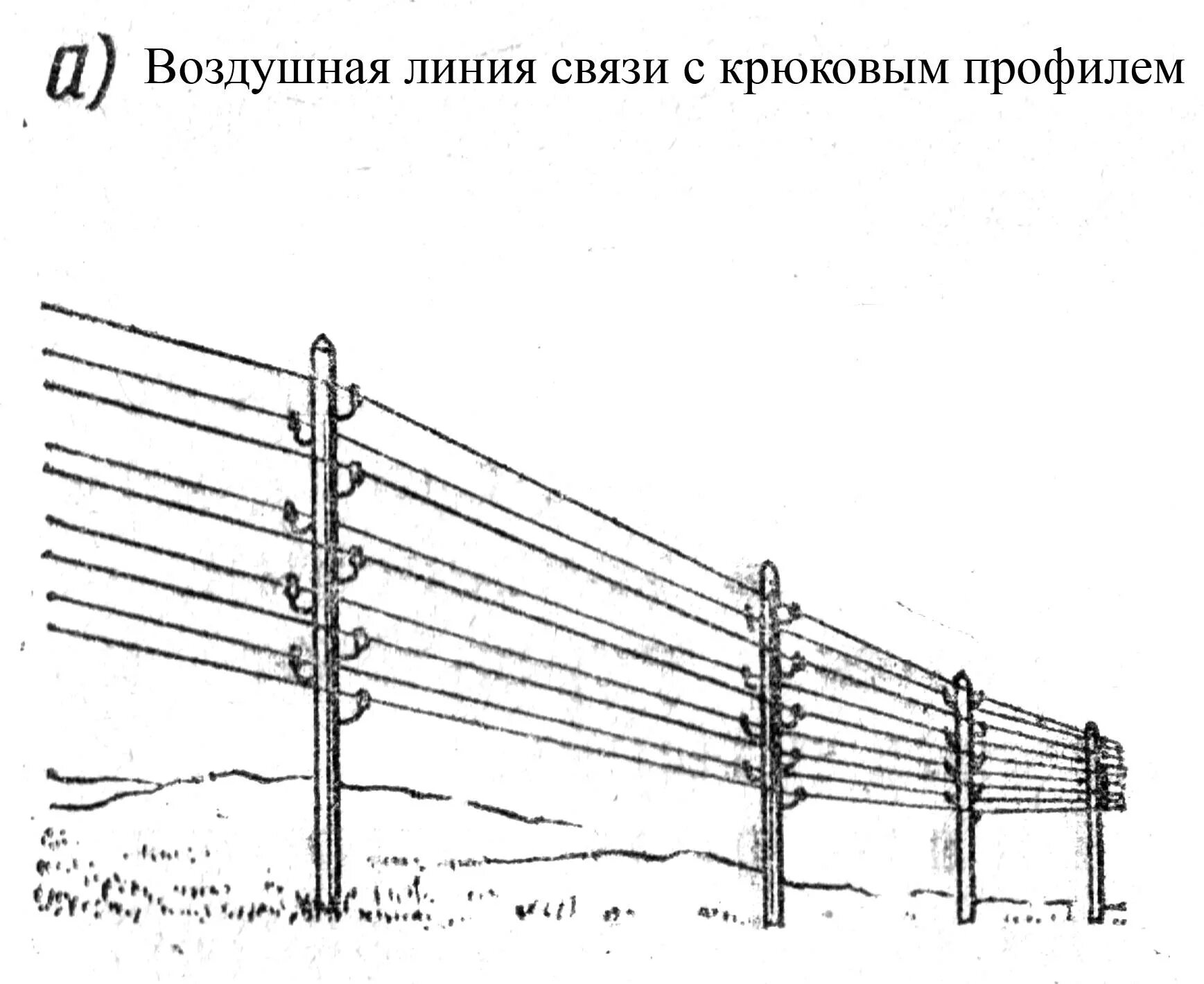 Линия соединения 4. Воздушные линии связи. Проводные воздушные линии связи. Профили опор воздушных линий связи. Воздушные линии связи (ВЛС.