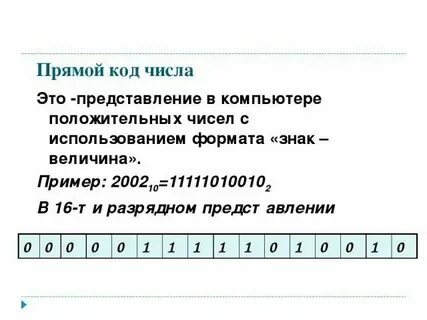 Что такое код числа
