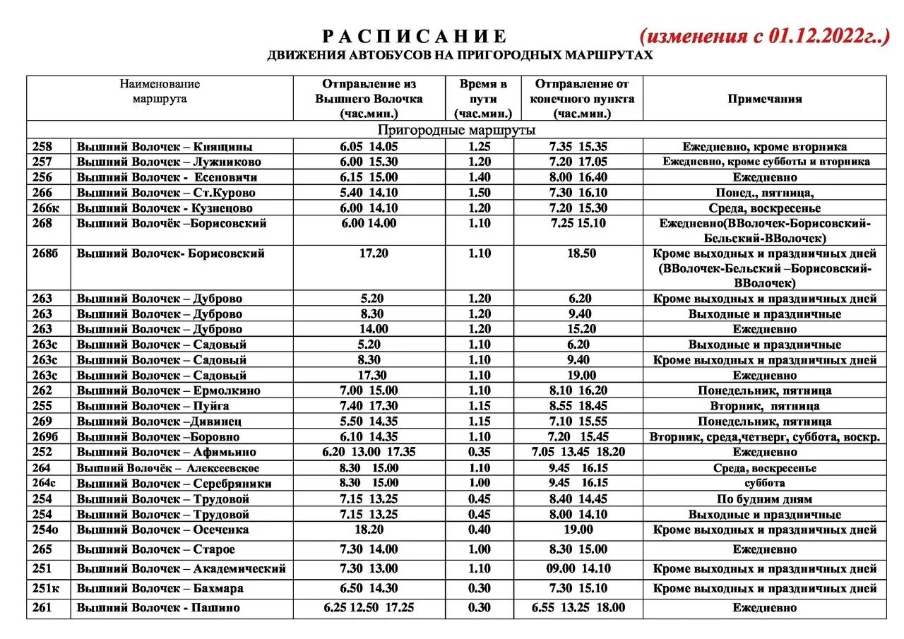 Ногинск дуброва 25 автобус расписание. Автобус Вышний волочёк 2023. Расписание Вышний Волочек 2023. Расписание автобусов Вышний Волочек 2023 год. Расписание автобусов Вышний Волочек 2023.