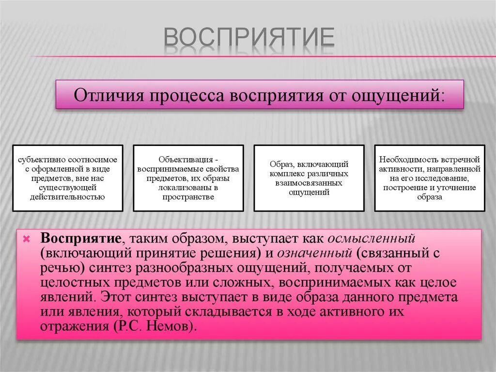 Различия ощущения и восприятия таблица. Отличие восприятия от ощущений. Различия ощущения от восприятия. Сходства и различия ощущения и восприятия. Ощущается разница