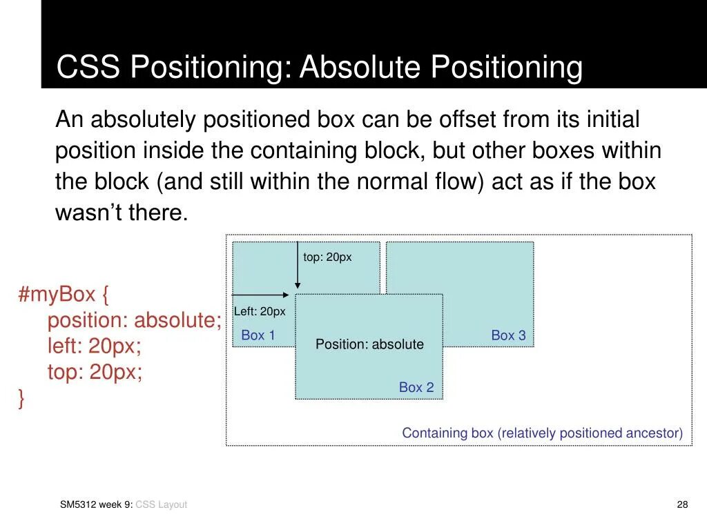 Значение свойства position. Position css. позиционирование элементов css. позиции в css. position absolute css.