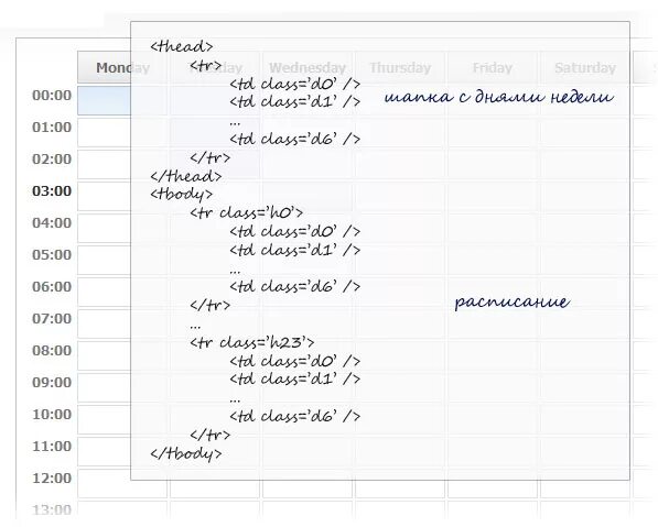 Raspisanie html. Html файл. учебный файл html расписание занятий на вторник. расписание css. расписание занятий дизайн.