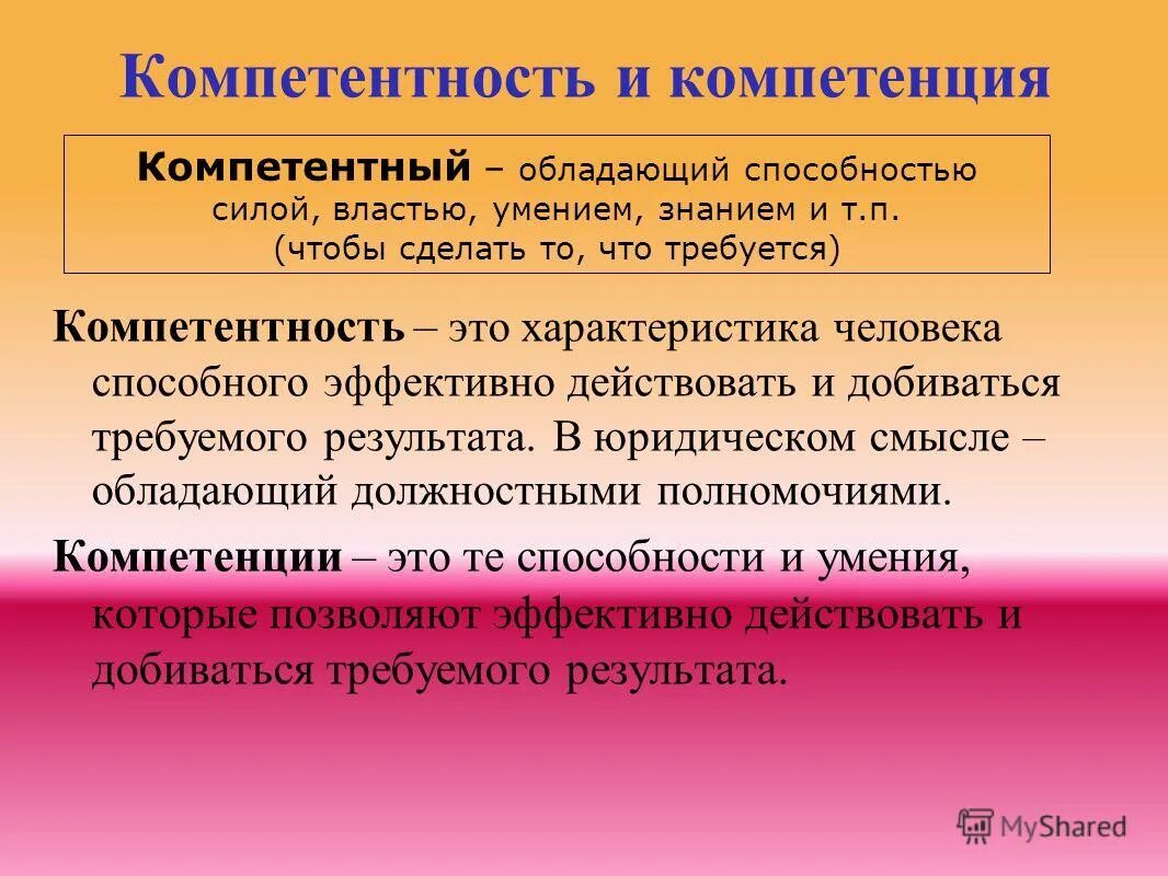 Различие компетенции и компетентности. Знания навыки компетенции. Виды компетенций. Компетенция и установка. Знания, умения, компетенции – это:.