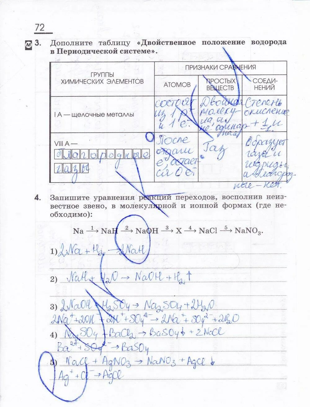 Почему водород занимает периодической системе двойственное положение. Химия 11 класс габриелян рабочая тетрадь. положение водорода в периодической системе. двойственное положение водорода в периодической системе.