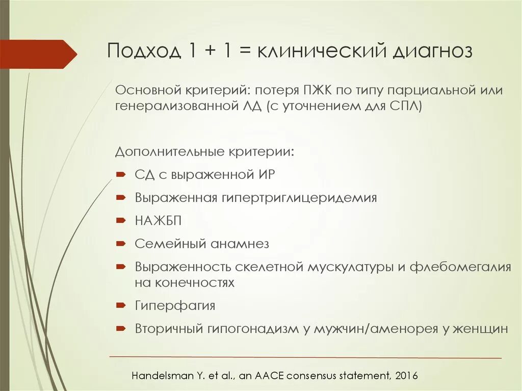 В 1 в основном диагнозе. Клинический и основной диагноз. Клинический диагноз и основной диагноз. 1. Клинический подход. Susp BL расшифровка что это.