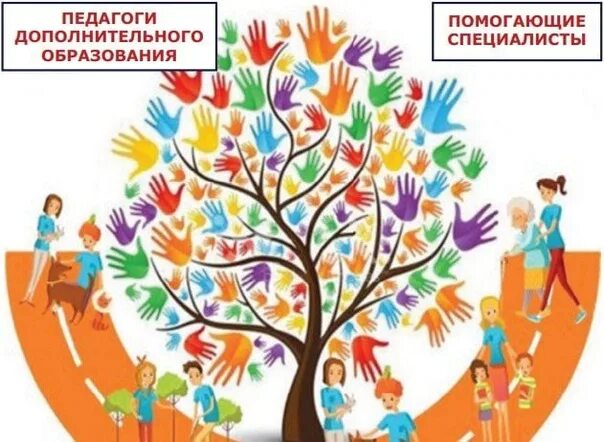 Педагог дополнительного образования 2025. Педагог дополнительного образования кто это.