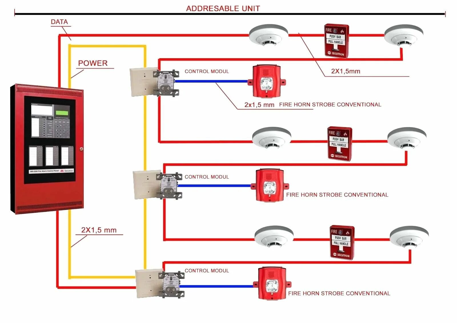 Схема подсоединения пожарной сигнализации. Схема подключения громкоговорителей пожарной сигнализации. Схема подключения пожарной сигнализации к вентиляции. Схема проводка противопожарной сигнализации.