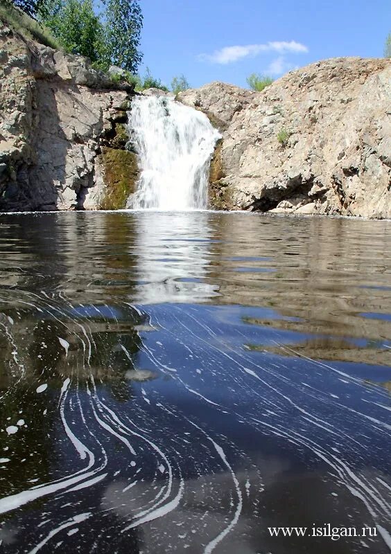 Горбуновский водопад Челябинская область. Водопад курасан Челябинская область. Демаринский водопад Челябинская область. Ольгин водопад Челябинская область. Челябинские водопады