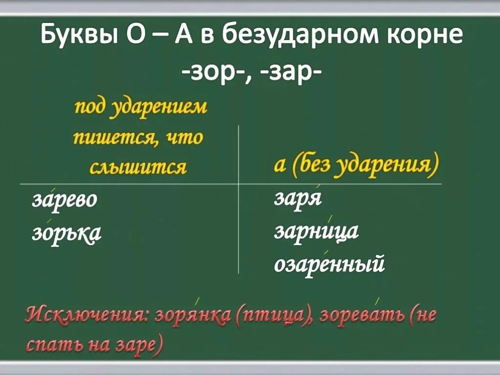 Зар зор правило и исключения. Зар зор чередование гласной в корне правило. Буквы а и о в корне зар зор. Чередование гласных в корне зар зор.