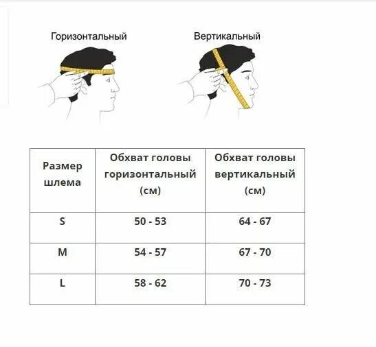 Размер шлема для мотоцикла таблица Кепка FOX Flex 45 Flexfit Hat Steel Gray S/M, бейсболка, купить