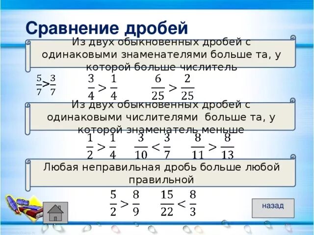 Сравнение положительных дробей. Правила сравнения дробей с одинаковыми знаменателями. Сравнение дробей с разными знаменателями 5 класс. Как сравнивать дробные числа. Дроби 5 класс сравнение дробей с одинаковыми знаменателями.