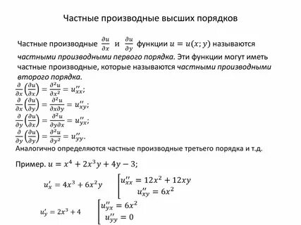 Частная производная второго порядка функции