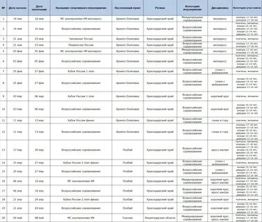 Расписание на 2023 год
