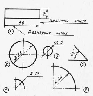 Выносные линии на чертежах
