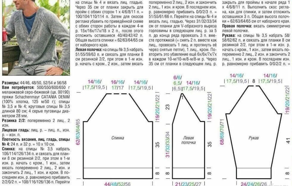 Мужской свитер спицами реглан снизу. Джемпер мужской спицами реглан снизу спицами. Мужской свитер реглан снизу спицами схемы. Свитер с регланом снизу спицами схема.