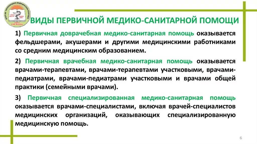 Принцип организации первичной медико санитарной помощи. Условие и форма оказания первичной медико-санитарной помощи. Формы оказания первичной медико-санитарной помощи схема. Виды мед помощи первичная медико-санитарная помощь. Первичная медико-санитарная помощь виды формы условия.