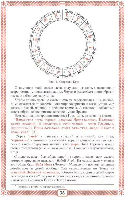 славянские боги покровители по дате рождения календарь. чертоги сварожьего круга по дате рождения. даарийский круголет числобога (круг жизни). чертоги славян сварожий круг. сварожий круг славянский зодиак.