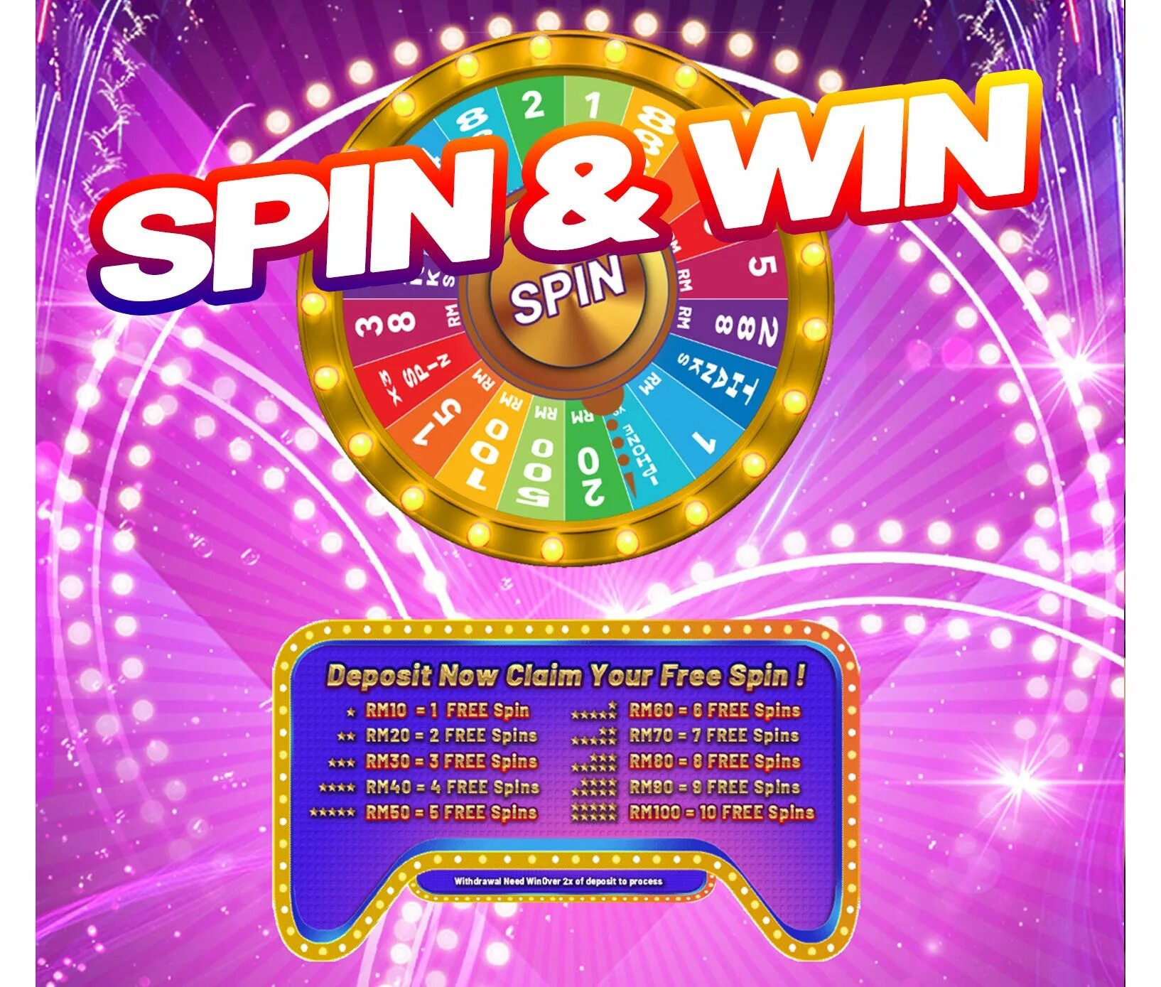 Слово spin. Spin and win. Малайзия игра. Spin to win игра.