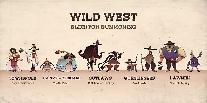 Wild west midi data. Необычные задания дикий запад. wild west art kids. wild wild west offset feat. gunna. townsfolk картинка.