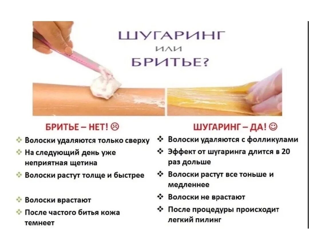 Депиляция сколько см. Депиляция сколько см. 4 мм волос для депиляции. Сколько надо отращивать волосы. Депиляция сколько см.