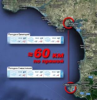Рп5 евпатория на неделю