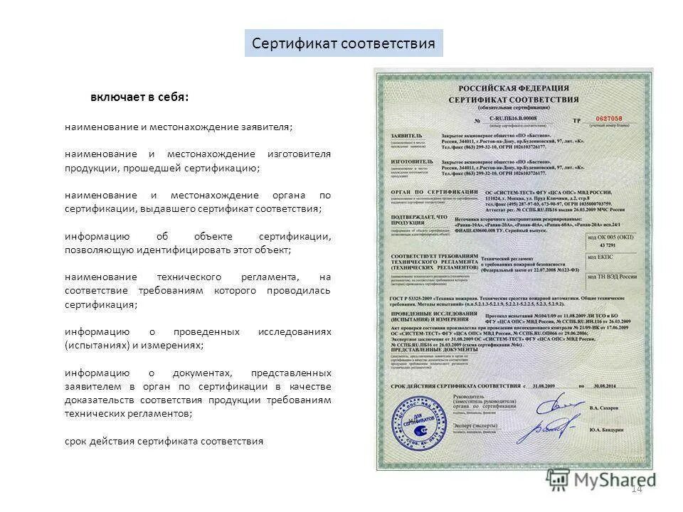 Соответствующие сертификаты